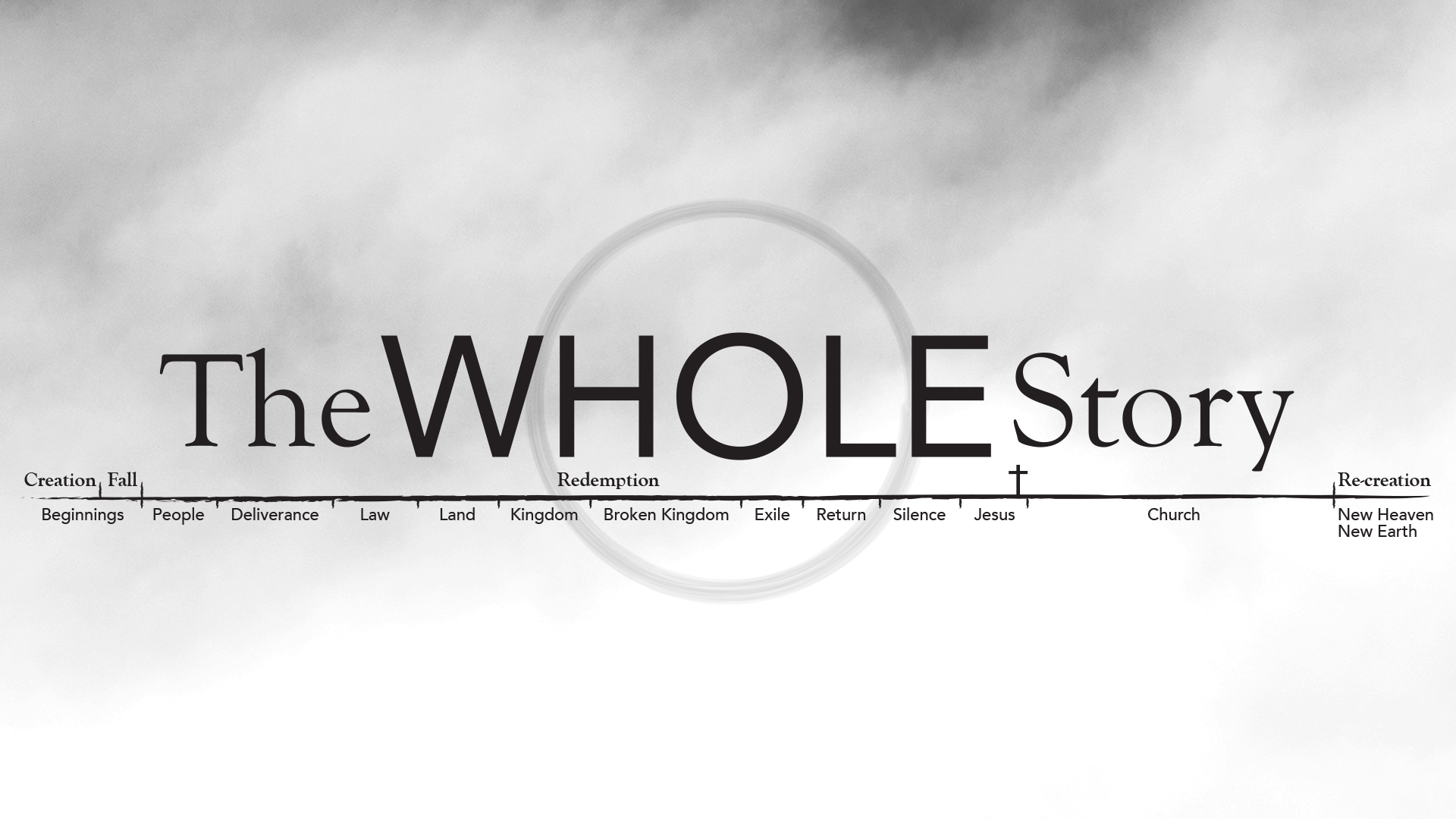 The WHOLE Story: 1 John